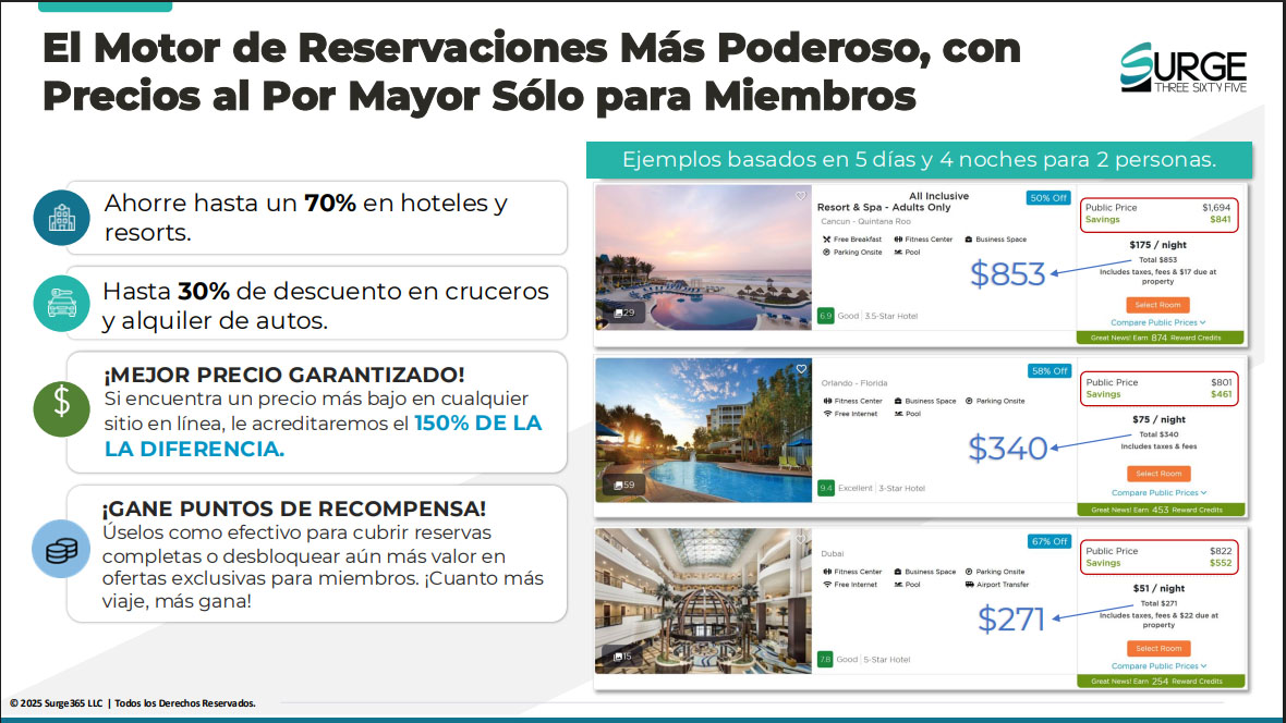 Ejemplos de Ahorro para Miembros de Surge365